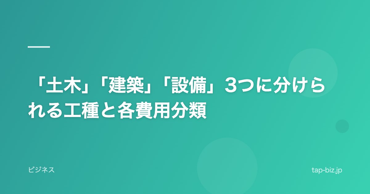 「土木」「建築」「設備」3つに分けられる工種と各費用分類