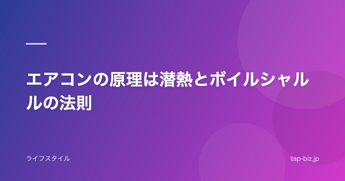エアコンの原理は潜熱とボイルシャルルの法則