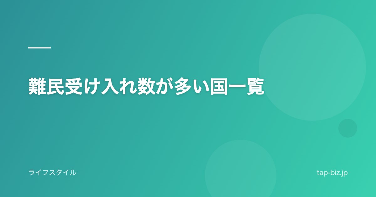 難民受け入れ数が多い国一覧