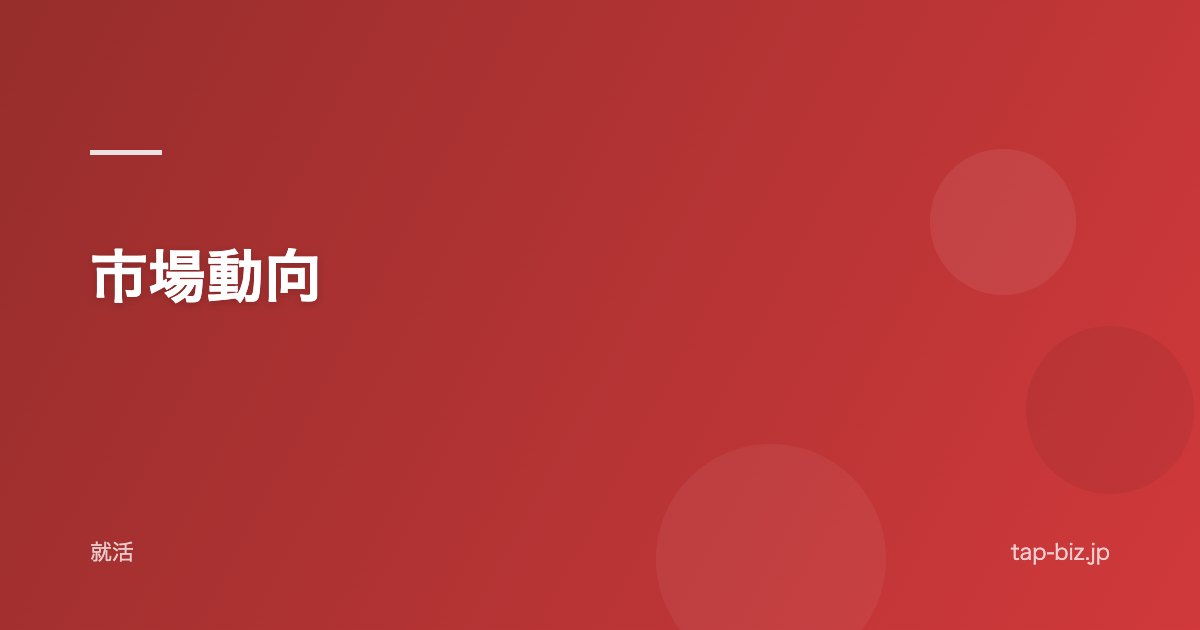 市場動向